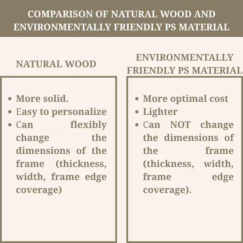 Minimalist Light Wood TV Frame, Natural Warm Tone, Nordic-Style TV Bezel, Handmade Natural-Look TV Frame L2232LV